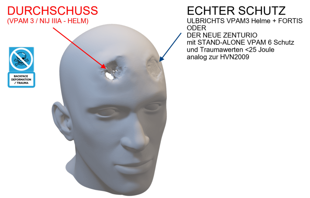 ulbrichts-protection-schutz-VPAM-vs-NIJ-KOPF_LANGWAFFE